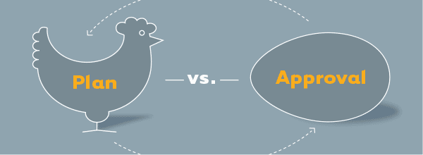 Chicken vs. Egg, Plan First or Get Approval First