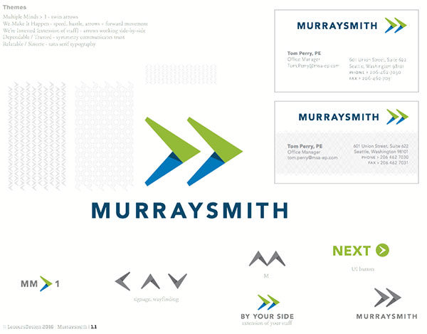 Murraysmith logo finalist