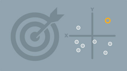 A/E/C Firm Positioning