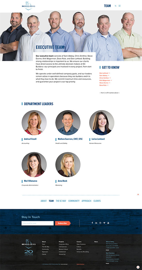 SC Builders Website Team Page